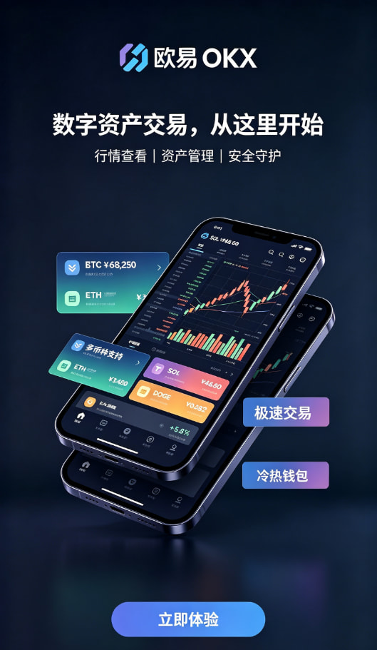 欧交易所官网下载操作界面分享